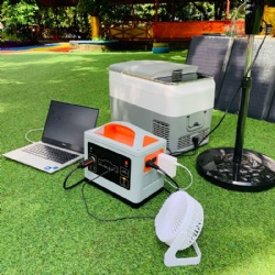 Portable Power Station